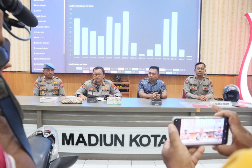 Polisi Bekuk Pelaku Pencurian Motor di Madiun Kota